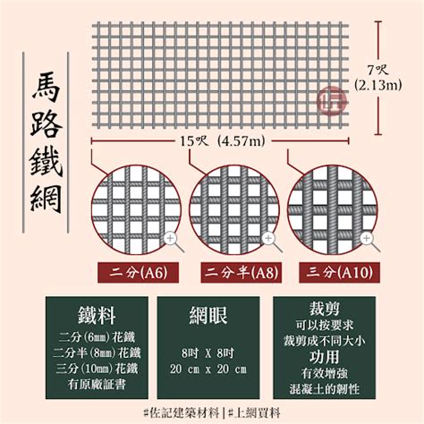 馬路網尺寸|佐記建築材料